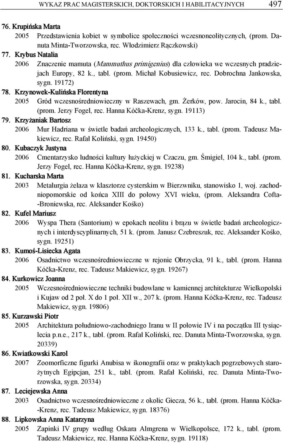 Dobrochna Jankowska, sygn. 19172) 78. Krzynowek-Kulińska Kulińska Florentyna 2005 Gród wczesnośredniowieczny w Raszewach, gm. Żerków, pow. Jarocin, 84 k., tabl. (prom. Jerzy Fogel, rec.