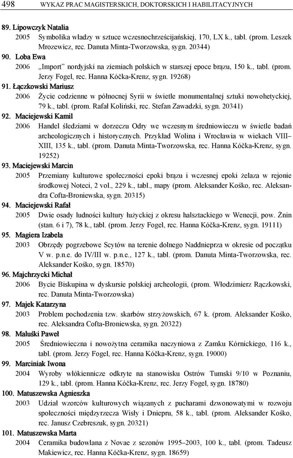 Łączkowski Mariusz 2006 Życie codzienne w północnej Syrii w świetle monumentalnej sztuki nowohetyckiej, 79 k., tabl. (prom. Rafał Koliński, rec. Stefan Zawadzki, sygn. 20341) 92.