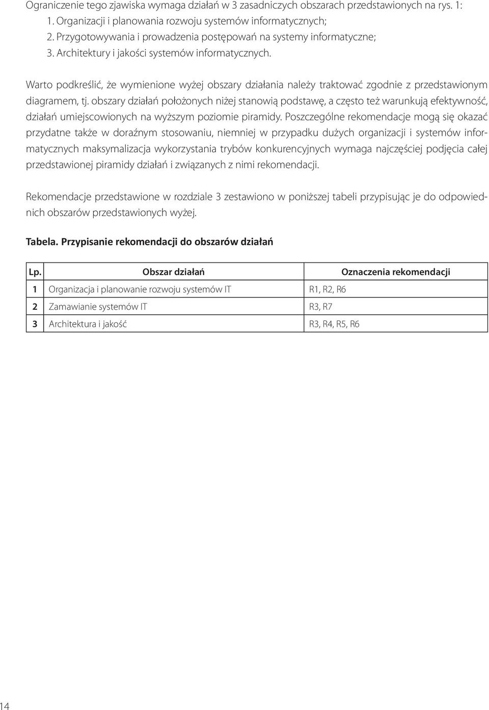 Warto podkreślić, że wymienione wyżej obszary działania należy traktować zgodnie z przedstawionym diagramem, tj.