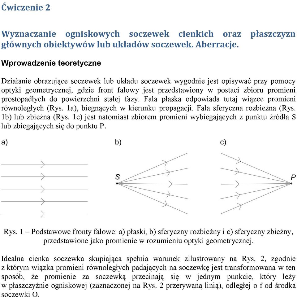 prostopadłych do powierzchni stałej fazy. Fala płaska odpowiada tutaj wiązce promieni równoległych (Rys. 1a), biegnących w kierunku propagacji. Fala sferyczna rozbieżna (Rys. 1b) lub zbieżna (Rys.