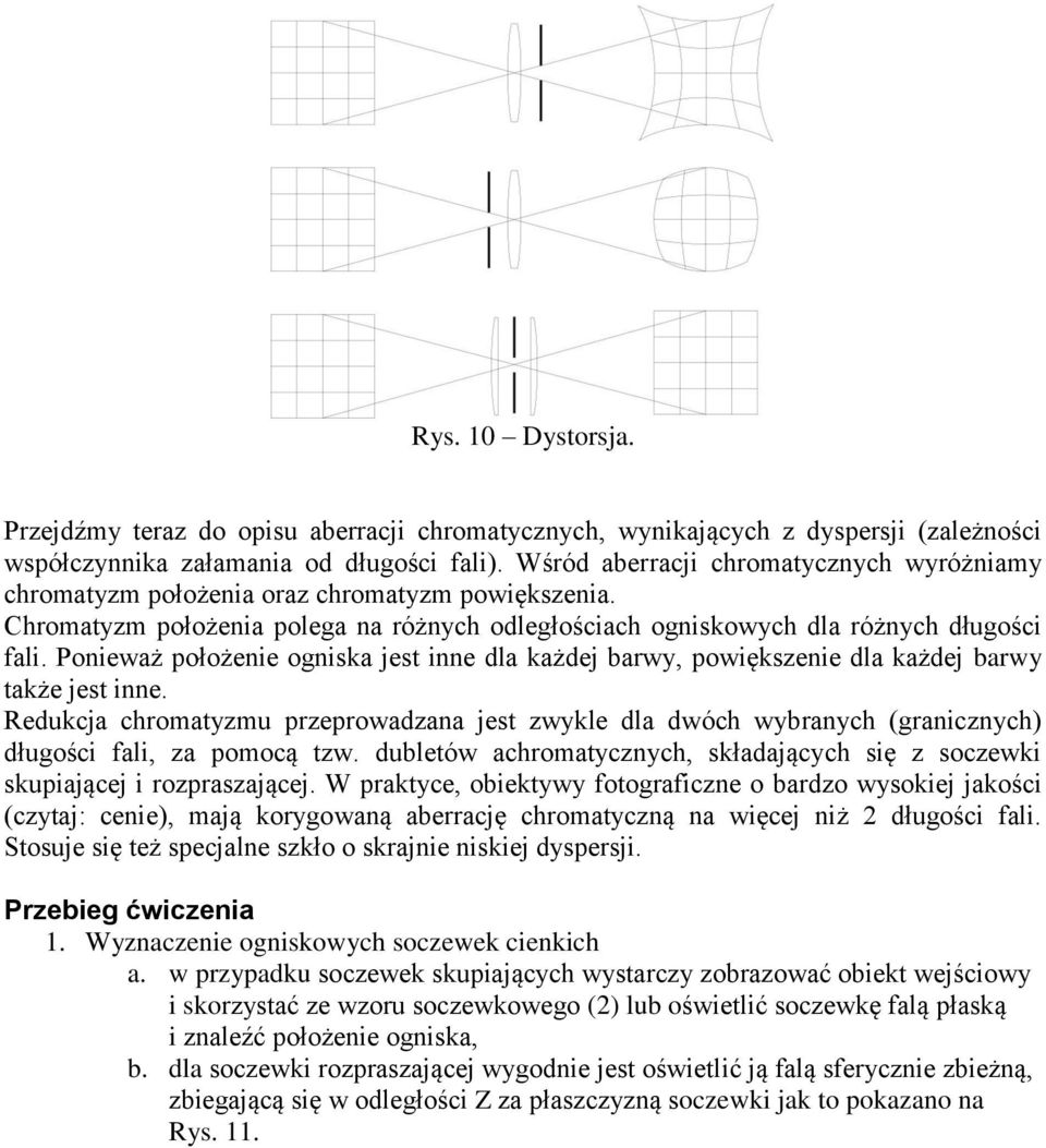 Ponieważ położenie ogniska jest inne dla każdej barwy, powiększenie dla każdej barwy także jest inne.