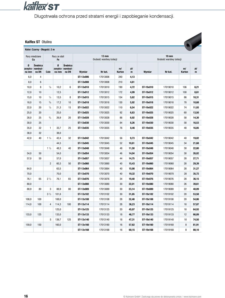 6,0 4 ST-13x006 17013006 240 4,13 8,0 6 ST-13x008 17013008 210 4,61 m Wymiar Nr kat.