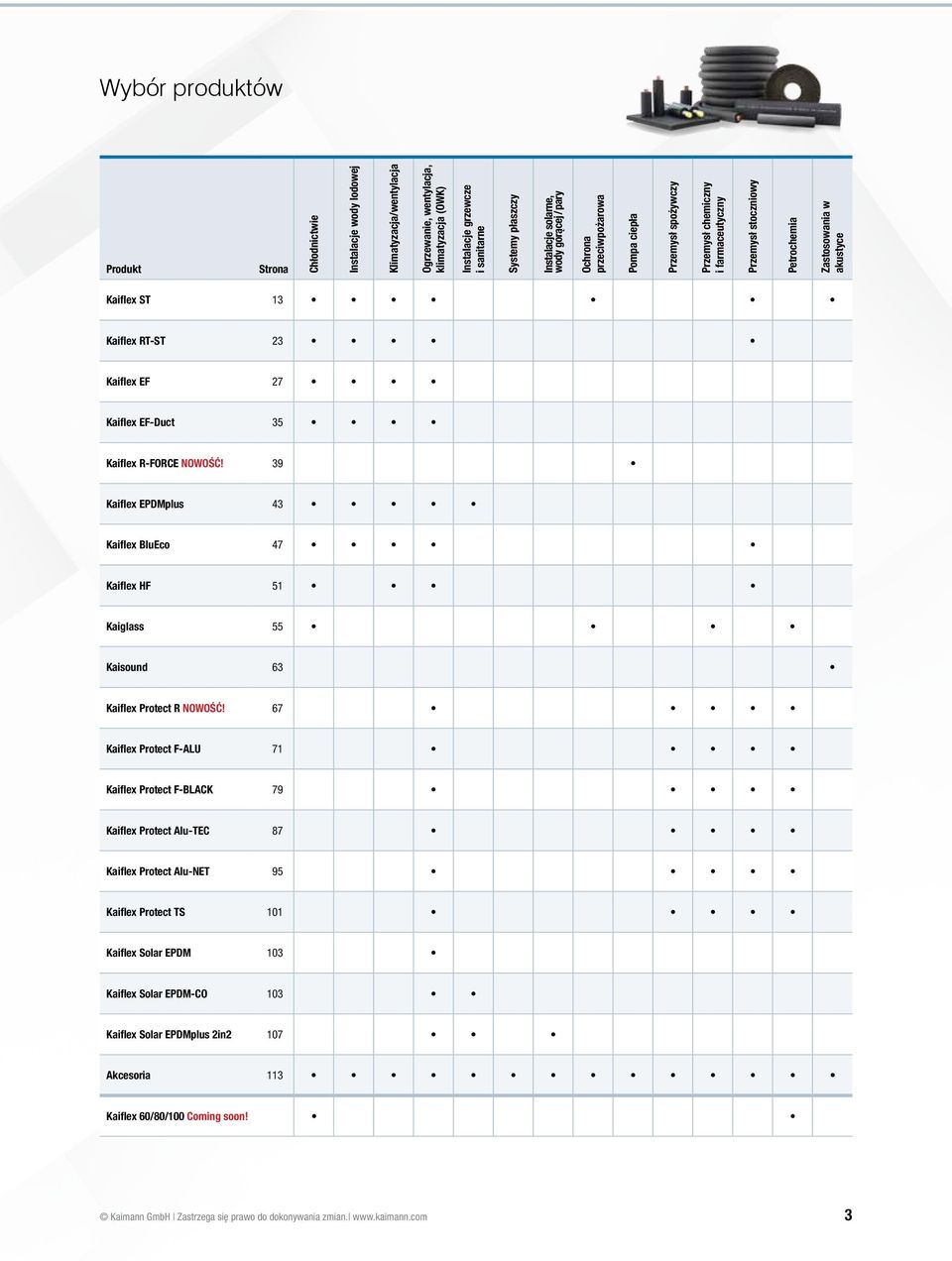 RT-ST 23 Kaiflex EF 27 Kaiflex EF-Duct 35 Kaiflex R-FORCE NOWOŚĆ! 39 Kaiflex EPDMplus 43 Kaiflex BluEco 47 Kaiflex HF 51 Kaiglass 55 Kaisound 63 Kaiflex Protect R NOWOŚĆ!