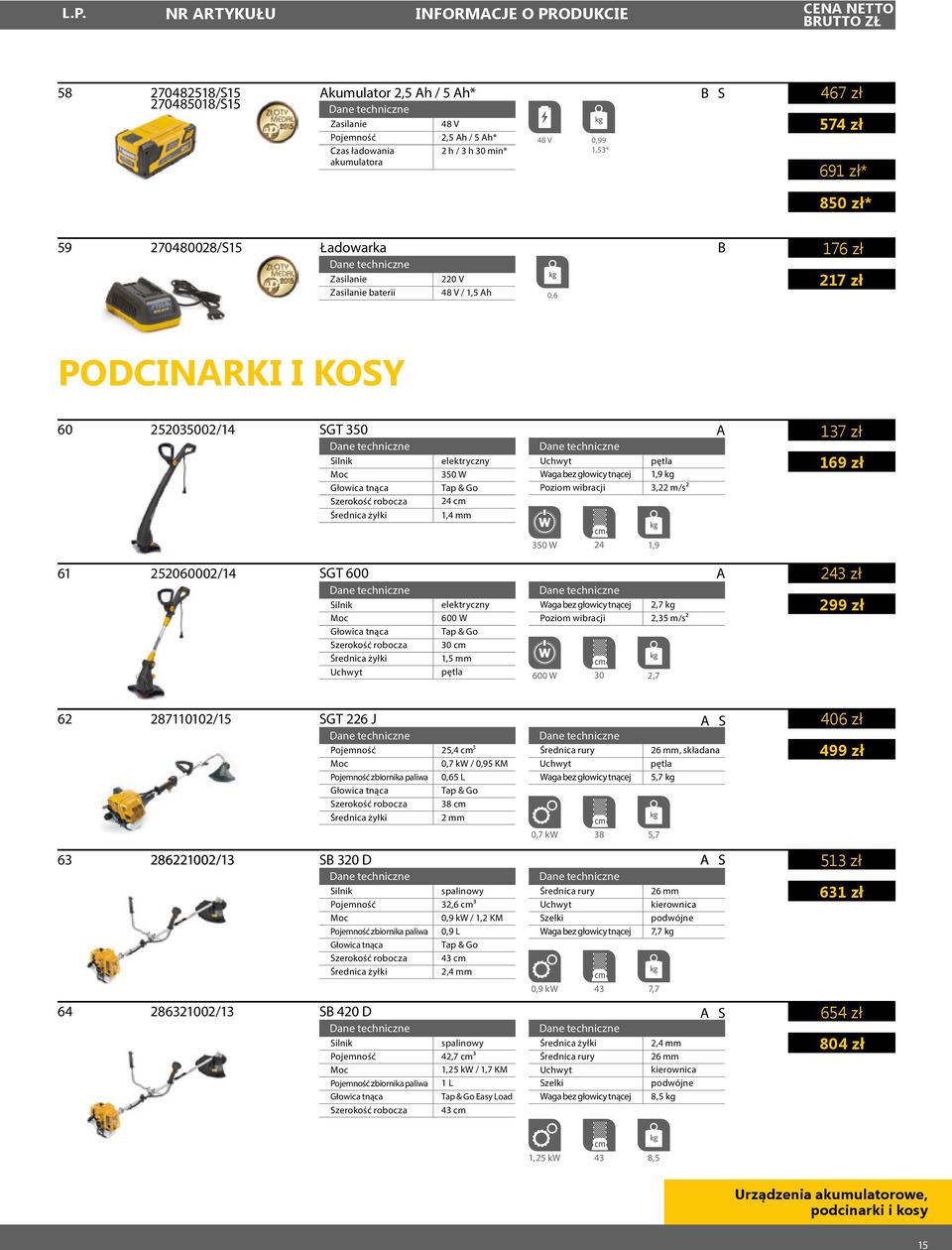 elektryczny 350 W Tap & Go 24 cm 1,4 mm Uchwyt bez głowicy tnącej pętla 1,9 kg 3,22 m/s² 137 zł 169 zł 350 W 24 1,9 61 252060002/14 SGT 600 Głowica tnąca Średnica żyłki Uchwyt elektryczny 600 W Tap &