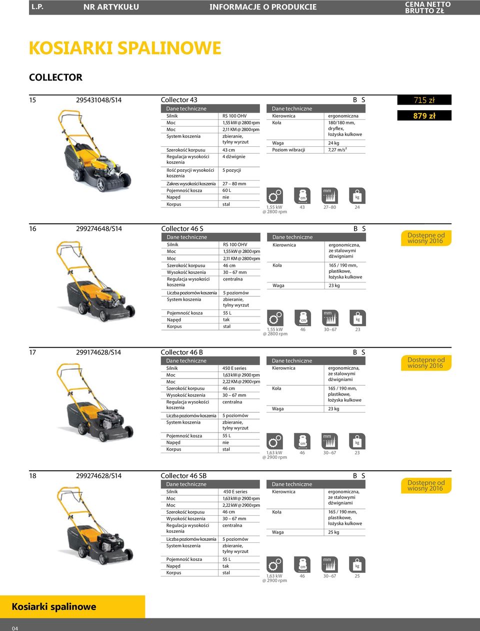 kosza RS 100 OHV 1,55 kw @ 2800 rpm 2,11 KM @ 2800 rpm 46 cm 30 67 mm 5 poziomów 55 L 1,55 kw @ 2800 rpm ergonomiczna, ze owymi dźwigniami 165 / 190 mm, plastikowe, 23 kg S 46 30 67 23 17