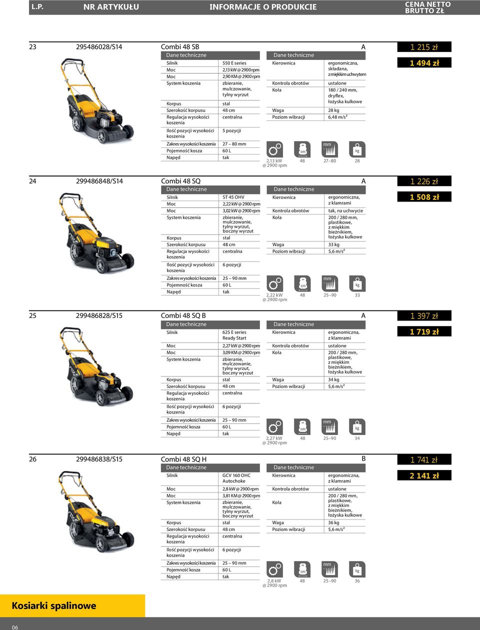 uchwycie 200 / 280 mm, plastikowe, z miękkim bieżnikiem, 25 299486828/S15 Combi 48 SQ 1 397 zł 1 719 zł System Zakres wysokości kosza 625 E series Ready Start 2,27 kw @ 2900 rpm 3,09 KM @ 2900 rpm,