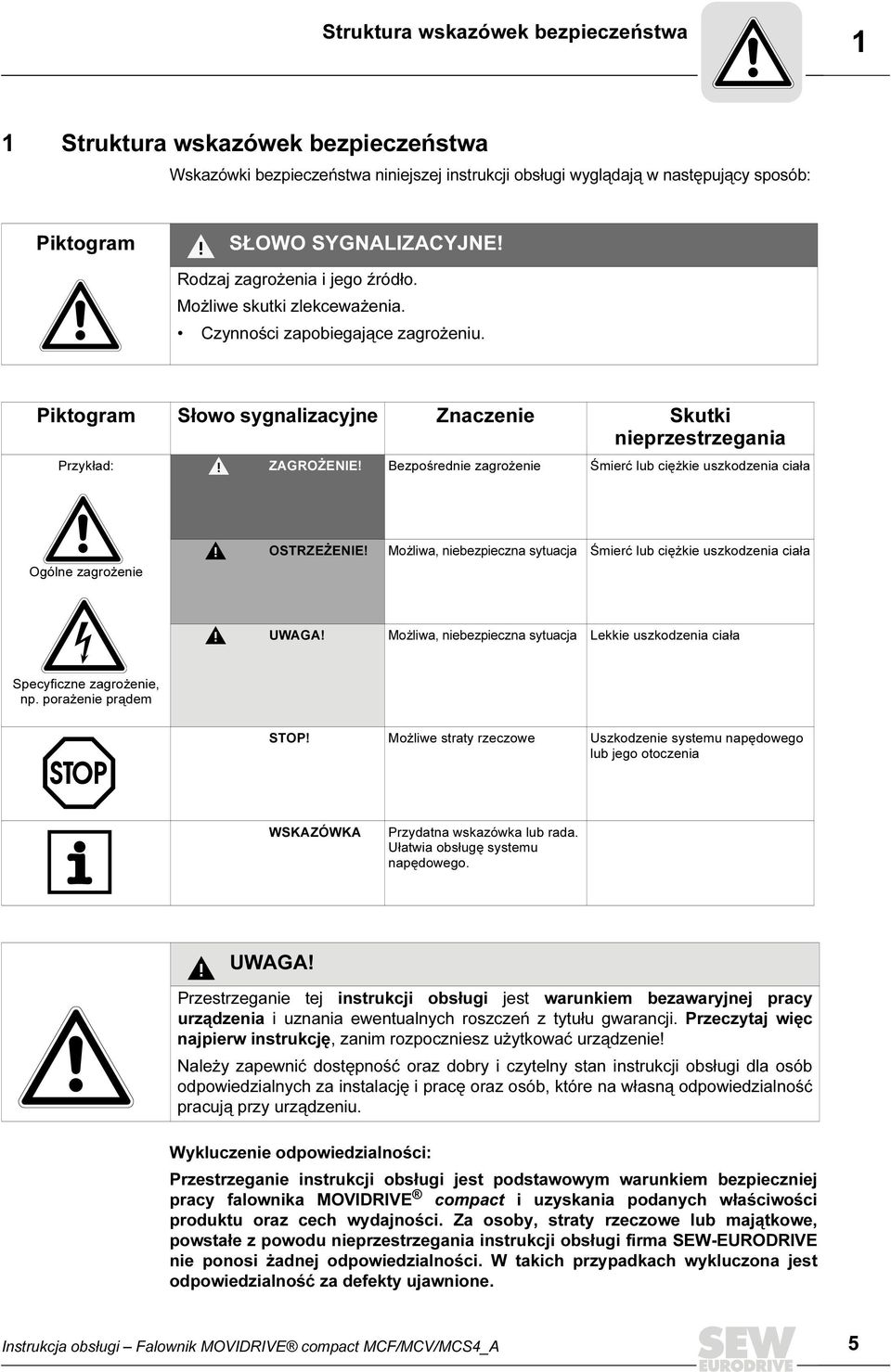 Piktogram Słowo sygnalizacyjne Znaczenie Skutki nieprzestrzegania Przykład: ZAGROŻENIE! Bezpośrednie zagrożenie Śmierć lub ciężkie uszkodzenia ciała Ogólne zagrożenie OSTRZEŻENIE!