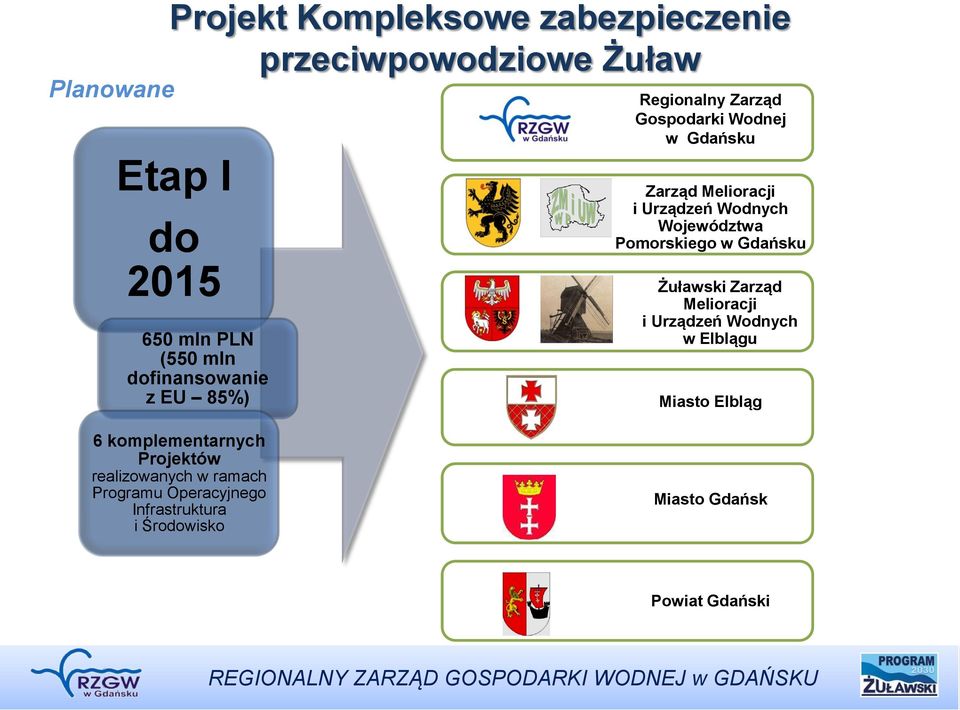 Województwa Pomorskiego w Gdańsku Żuławski Zarząd Melioracji i Urządzeń Wodnych w Elblągu Miasto Elbląg 6