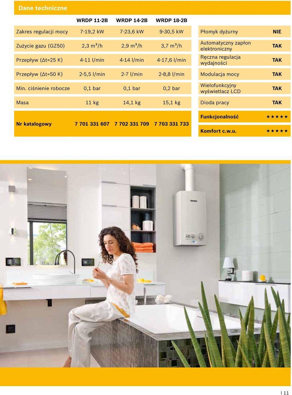 wydajności Przepływ (Δt=50 K) 2-5,5 l/min 2-7 l/min 2-8,8 l/min Modulacja mocy Min.
