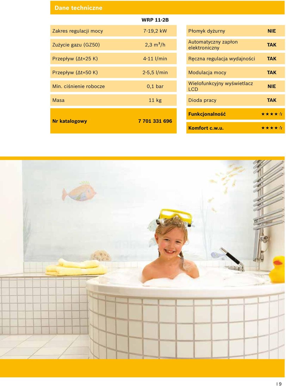 wydajności Przepływ (Δt=50 K) 2-5,5 l/min Modulacja mocy Min.