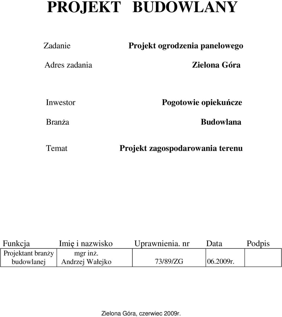 zagospodarowania terenu Funkcja Imię i nazwisko Uprawnienia.