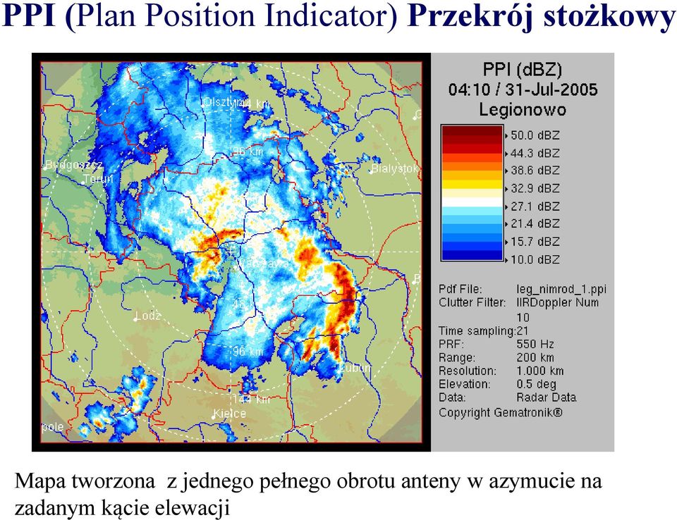 z jednego pełnego obrotu anteny