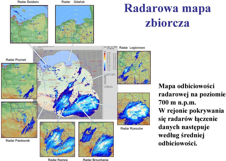 radarowej na poziomi