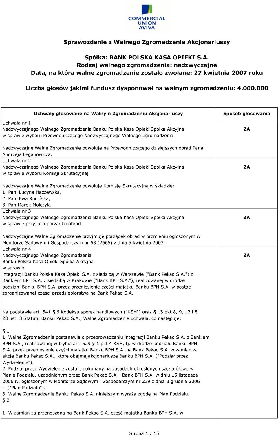 K POLSKA KASA OPIEKI S.A. Rodzaj walnego zgromadzenia: nadzwyczajne Data, na która walne zgromadzenie zostało zwołane: 27 kwietnia 2007 roku Liczba głosów jakimi fundusz dysponował na walnym zgromadzeniu: 4.