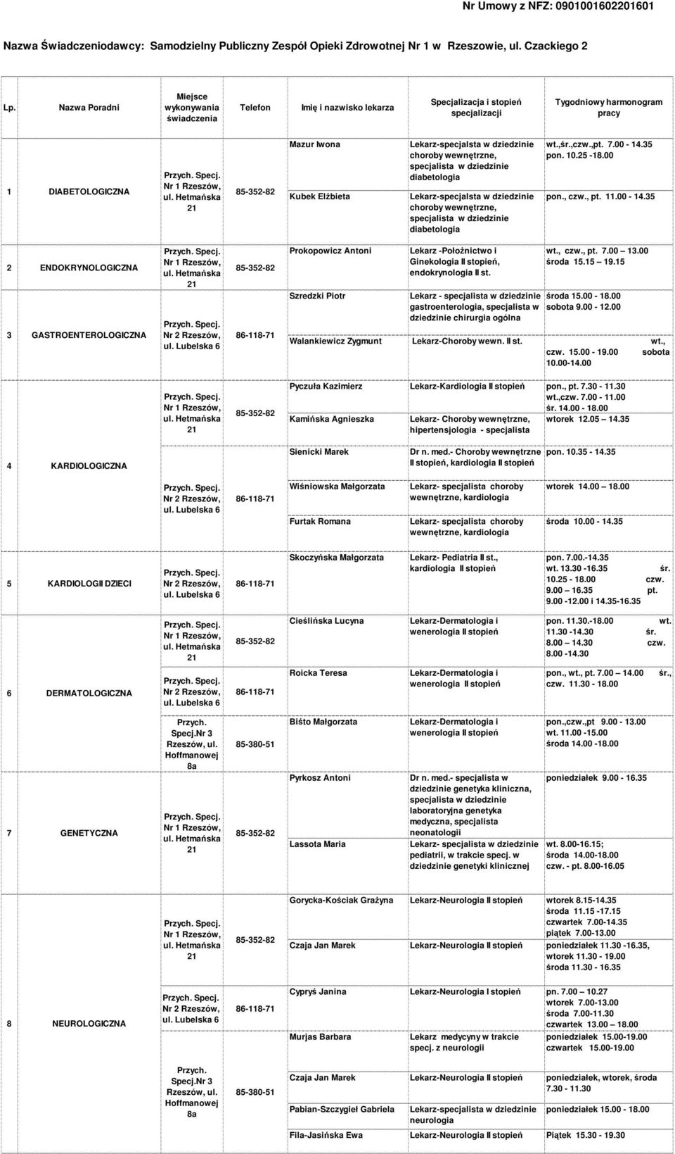 dziedzinie diabetologia Lekarz-specjalsta w dziedzinie choroby wewnętrzne, specjalista w dziedzinie diabetologia,śr.,czw.,pt. 7.00-14.