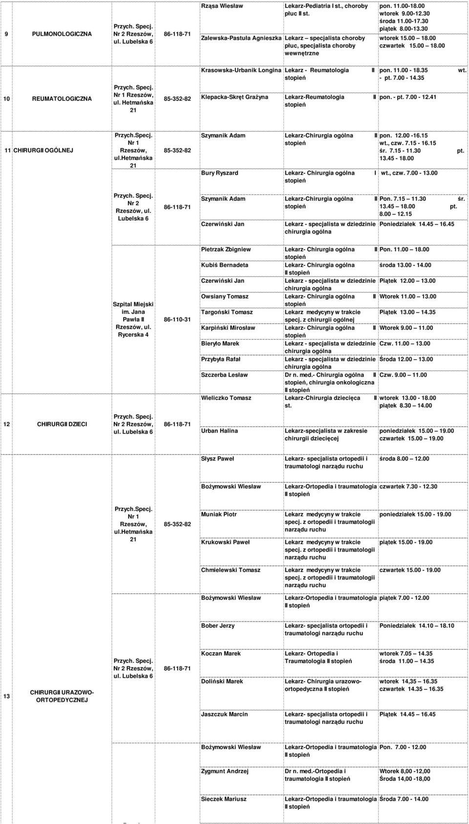 11.00-18.35 - pt. 7.00-14.35 pon. - pt. 7.00-12.41 11 CHIRURGII OGÓLNEJ Specj. Nr 1 Rzeszów, Szymanik Adam Lekarz-Chirurgia ogólna II pon. 12.00-16.15, czw. 7.15-16.15 śr. 7.15-11.30 13.45-18.