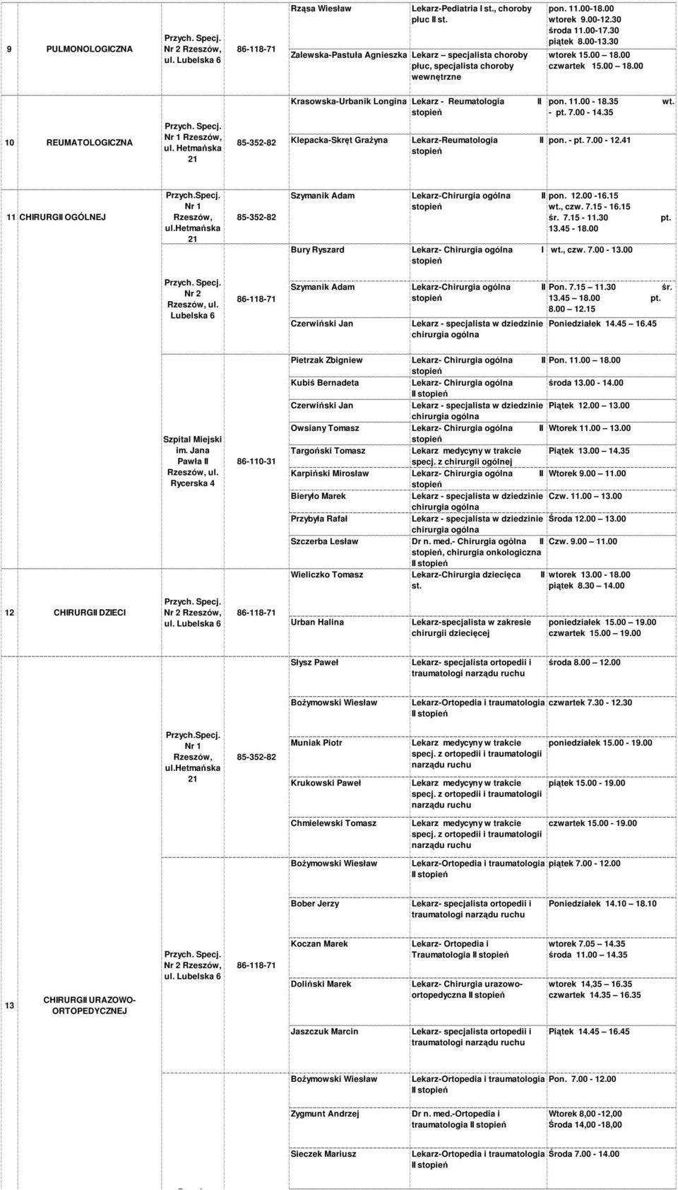 11.00-18.35 - pt. 7.00-14.35 pon. - pt. 7.00-12.41 11 CHIRURGII OGÓLNEJ Specj. Nr 1 Rzeszów, Szymanik Adam Lekarz-Chirurgia ogólna II pon. 12.00-16.15, czw. 7.15-16.15 śr. 7.15-11.30 13.45-18.