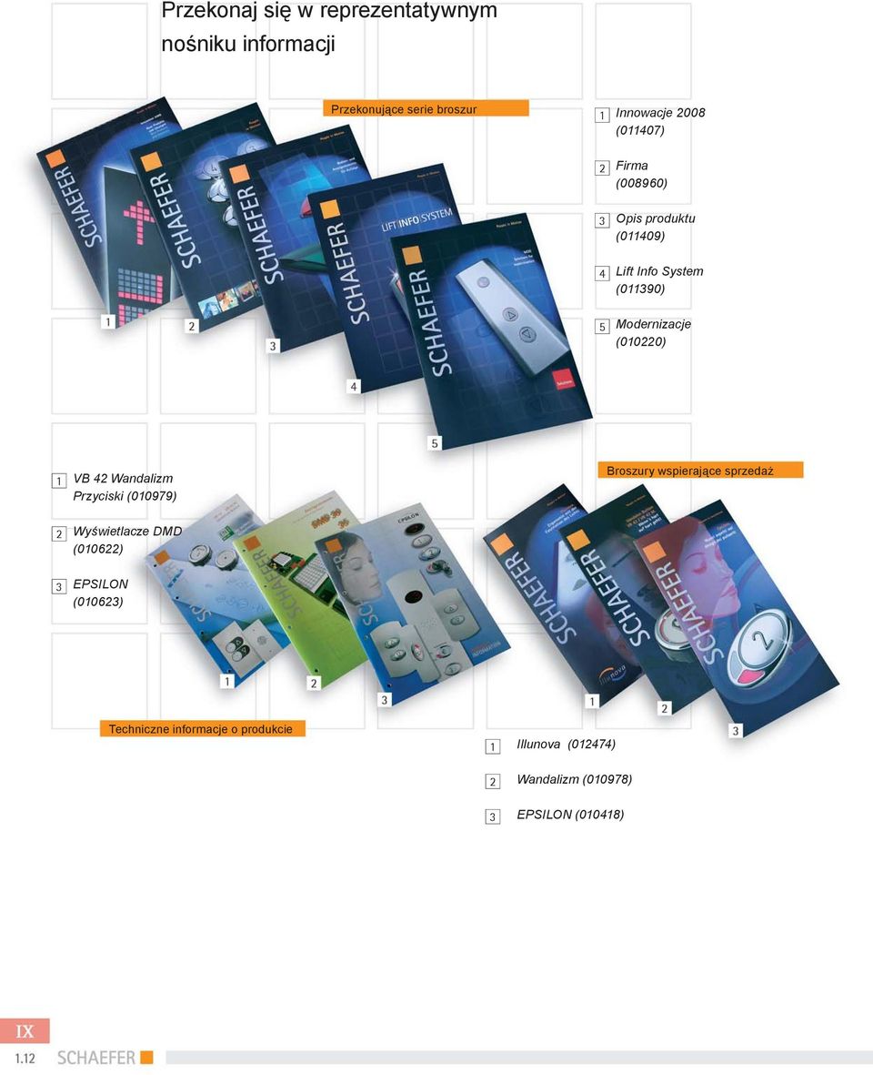1 VB 42 Wandalizm Przyciski (010979) Broszury wspierające sprzedaż 2 Wyświetlacze DMD (010622) 3