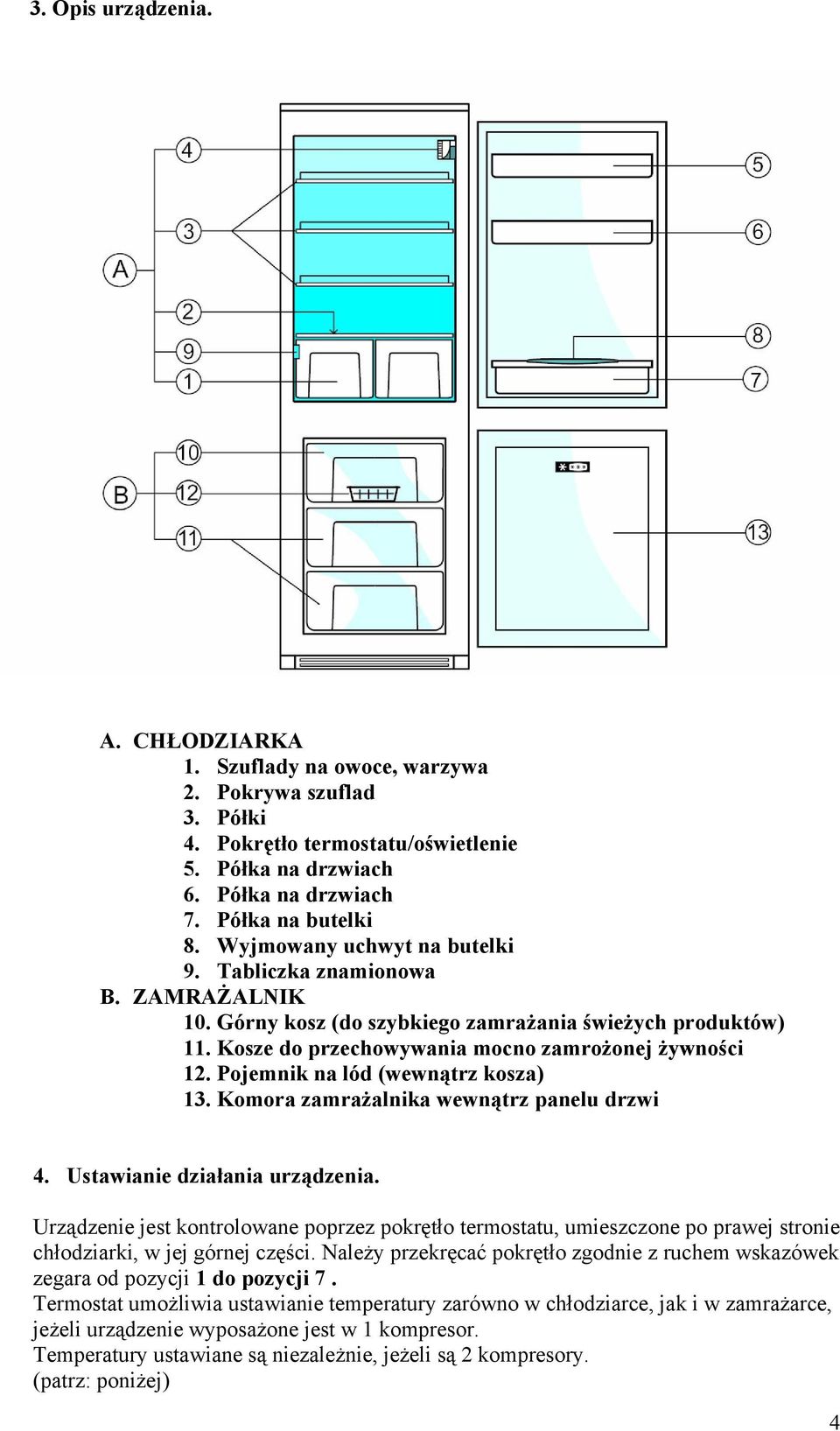 Pojemnik na lód (wewnątrz kosza) 13. Komora zamrażalnika wewnątrz panelu drzwi 4. Ustawianie działania urządzenia.