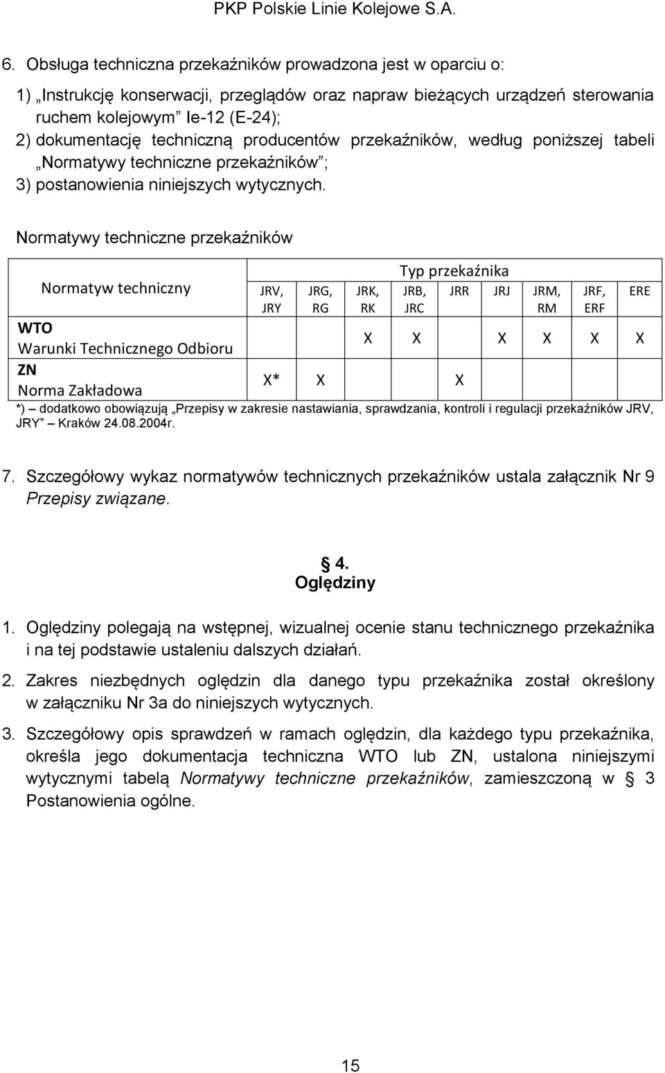 Normatywy techniczne przekaźników Normatyw techniczny WTO Warunki Technicznego Odbioru ZN Norma Zakładowa JRV, JRY JRG, RG JRK, RK Typ przekaźnika JRB, JRC JRR JRJ JRM, RM JRF, ERF ERE X X X X X X X*