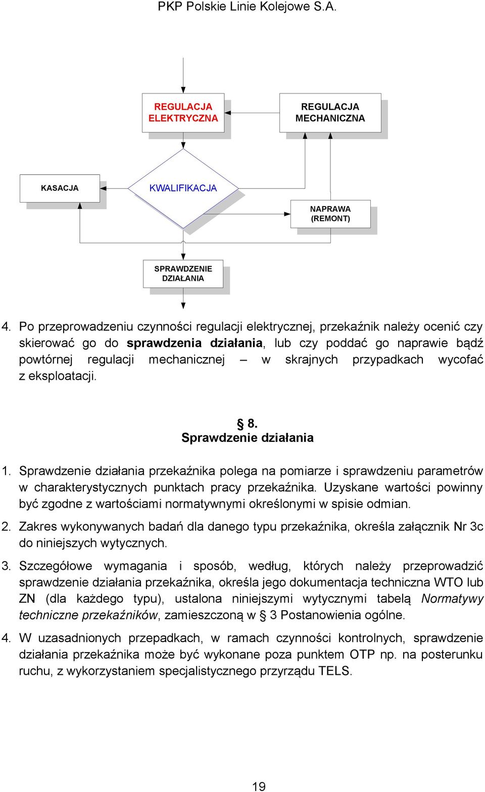 przypadkach wycofać z eksploatacji. 8. Sprawdzenie działania 1. Sprawdzenie działania przekaźnika polega na pomiarze i sprawdzeniu parametrów w charakterystycznych punktach pracy przekaźnika.