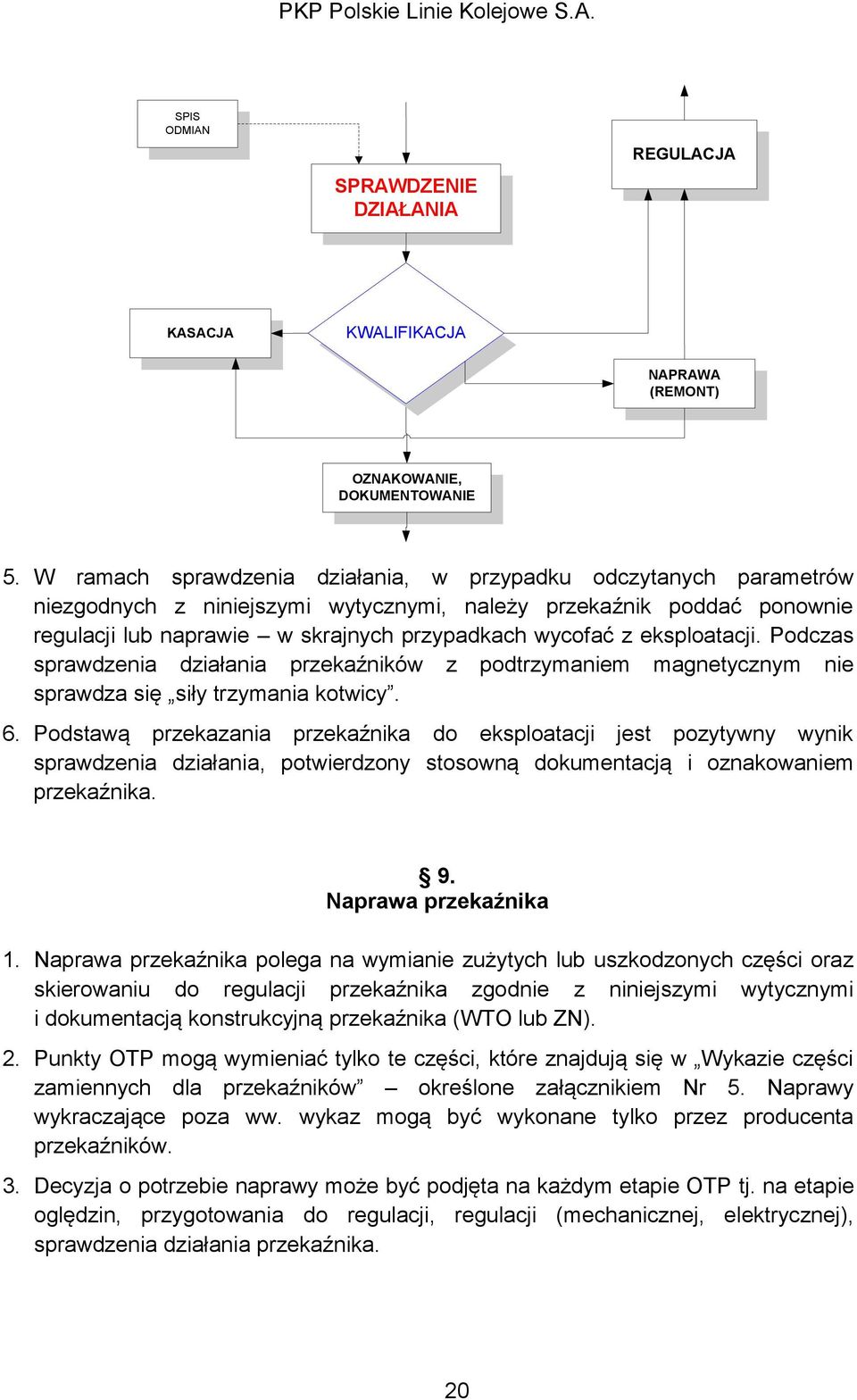 eksploatacji. Podczas sprawdzenia działania przekaźników z podtrzymaniem magnetycznym nie sprawdza się siły trzymania kotwicy. 6.