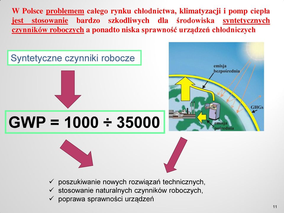 sprawność urządzeń chłodniczych Syntetyczne czynniki robocze GWP = 1000 35000 poszukiwanie