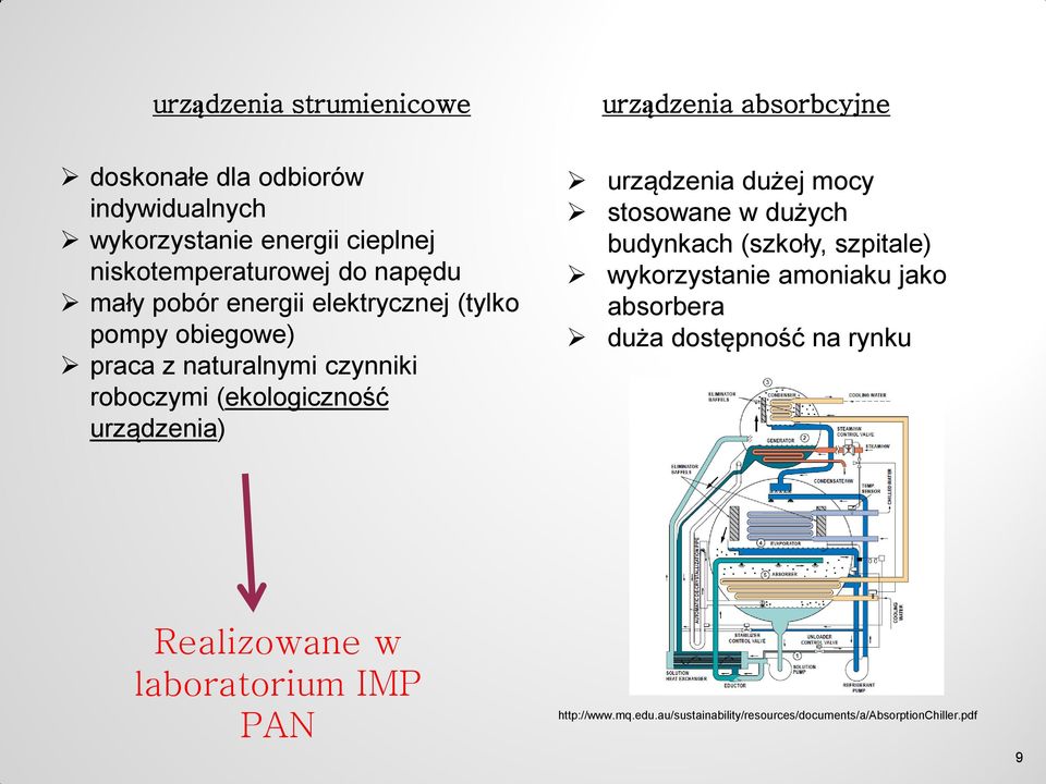 (ekologiczność urządzenia) urządzenia dużej mocy stosowane w dużych budynkach (szkoły, szpitale) wykorzystanie amoniaku jako