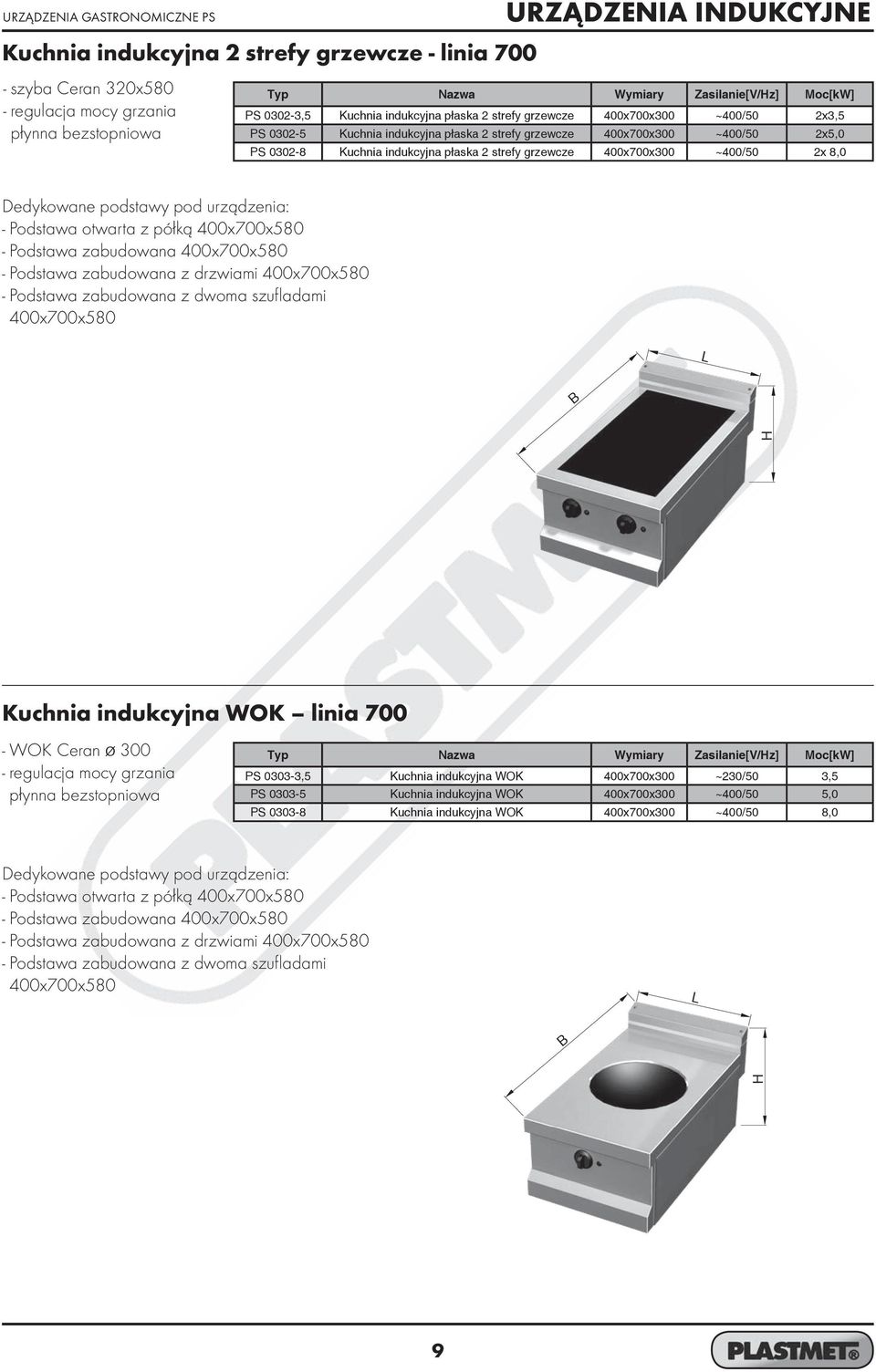 400x700x300 ~400/50 2x 8,0 Dedykowane podstawy pod urządzenia: - Podstawa otwarta z półką 400x700x580 - Podstawa zabudowana 400x700x580 - Podstawa zabudowana z drzwiami 400x700x580 - Podstawa