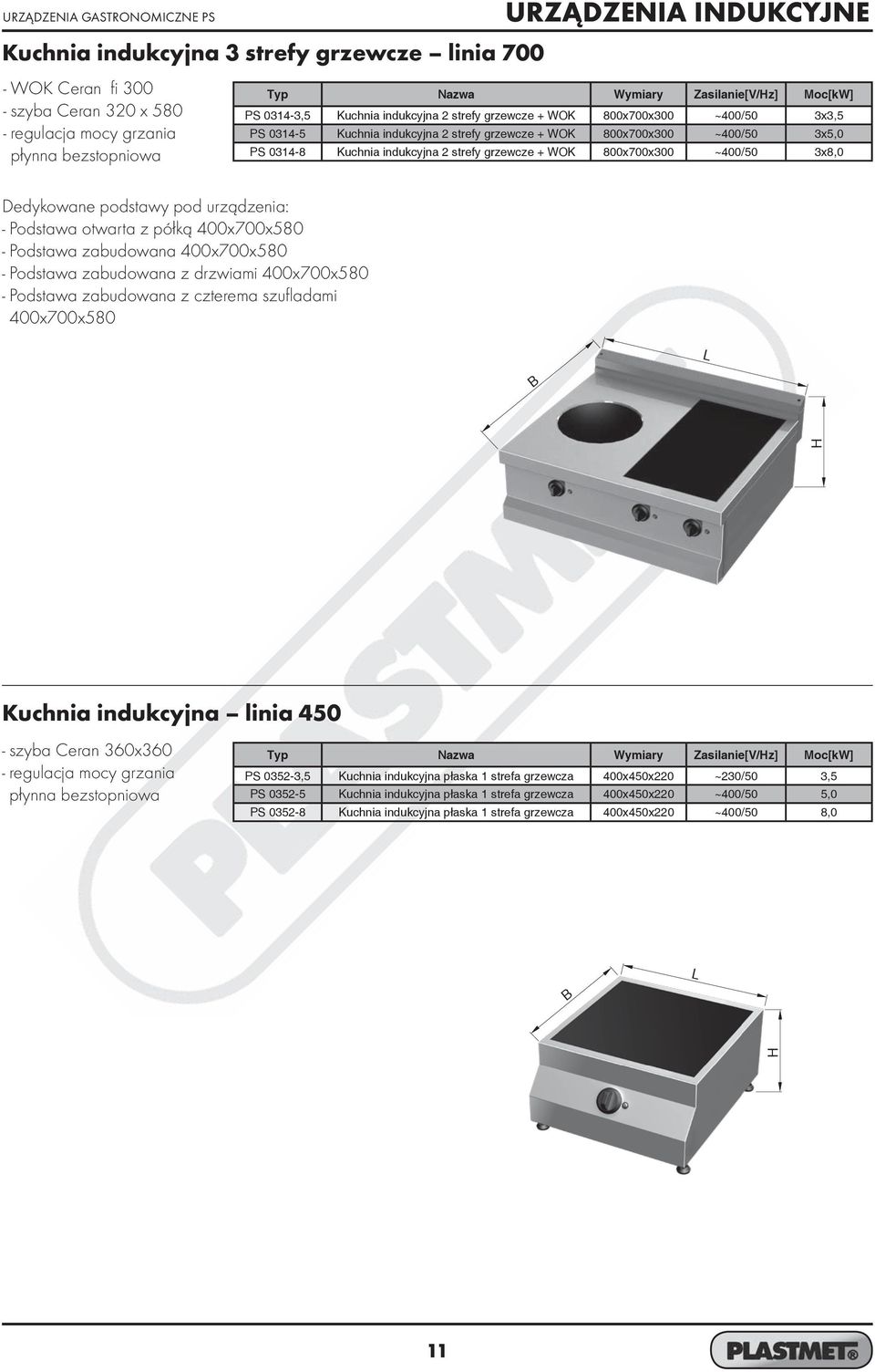 grzewcze + WOK 800x700x300 ~400/50 3x8,0 Dedykowane podstawy pod urządzenia: - Podstawa otwarta z półką 400x700x580 - Podstawa zabudowana 400x700x580 - Podstawa zabudowana z drzwiami 400x700x580 -