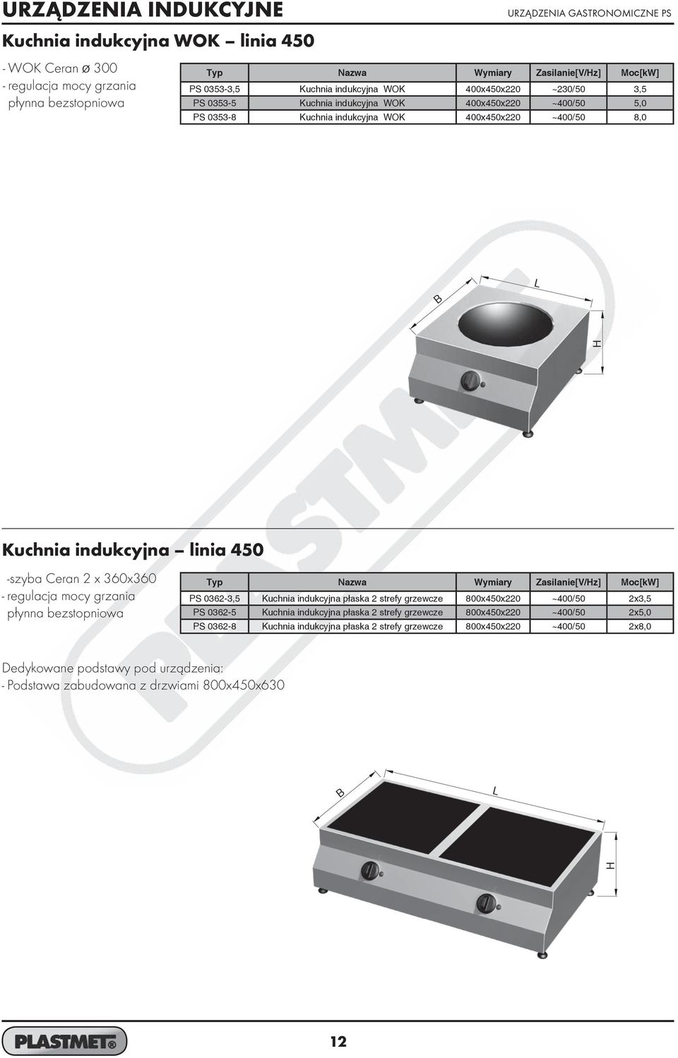 regulacja mocy grzania płynna bezstopniowa Typ Nazwa Wymiary Zasilanie[V/z] Moc[kW] PS 0362-3,5 Kuchnia indukcyjna płaska 2 strefy grzewcze 800x450x220 ~400/50 2x3,5 PS 0362-5 Kuchnia indukcyjna