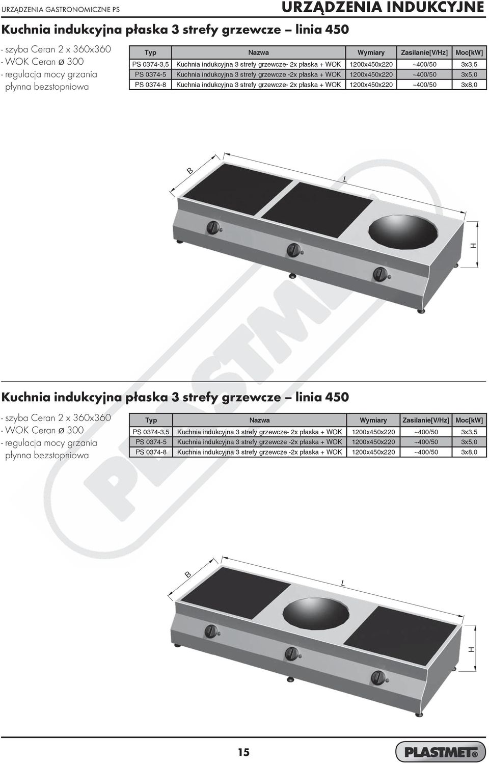 0374-8 Kuchnia indukcyjna 3 strefy grzewcze- 2x płaska + WOK 1200x450x220 ~400/50 3x8,0 Kuchnia indukcyjna płaska 3 strefy grzewcze linia 450 - szyba Ceran 2 x 360x360 - WOK Ceran 300 - regulacja