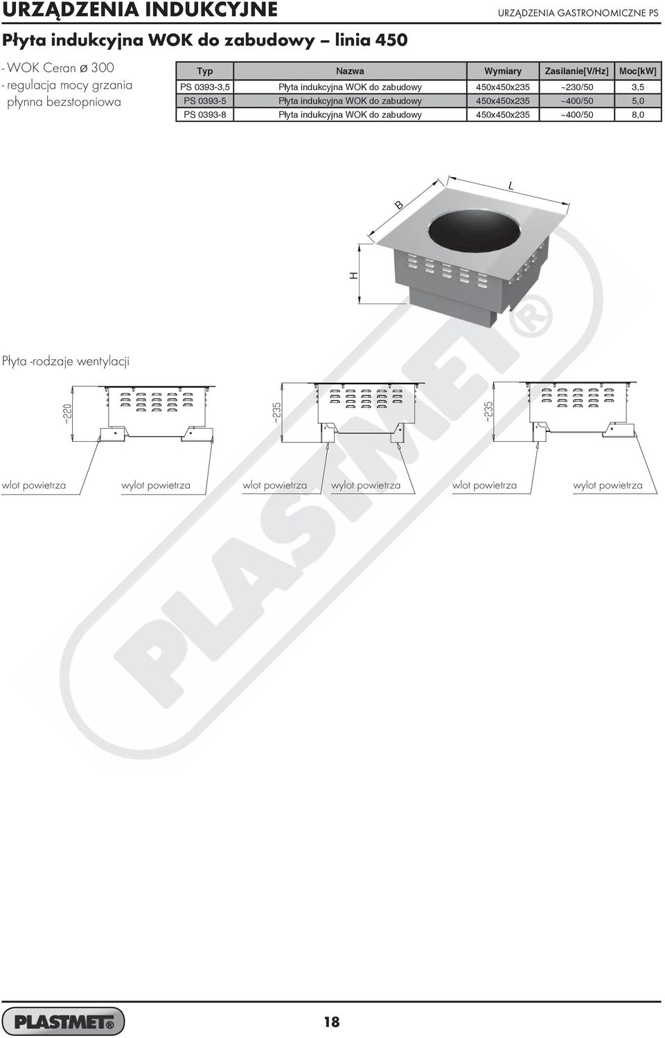 PS 0393-5 Płyta indukcyjna WOK do zabudowy 450x450x235 ~400/50 5,0 PS 0393-8 Płyta indukcyjna WOK do zabudowy 450x450x235