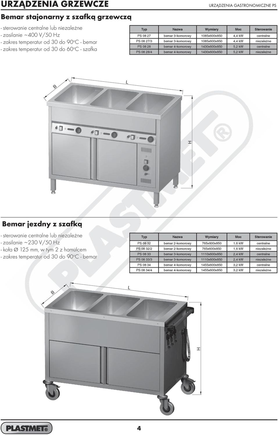 kw centralne PS 08 28/4 bemar 4-komorowy 1430x600x850 5,2 kw niezależne emar jezdny z szafką - sterowanie centralne lub niezależne - zasilanie ~ 230 V/50 z - koła Ø 125 mm, w tym 2 z hamulcem -