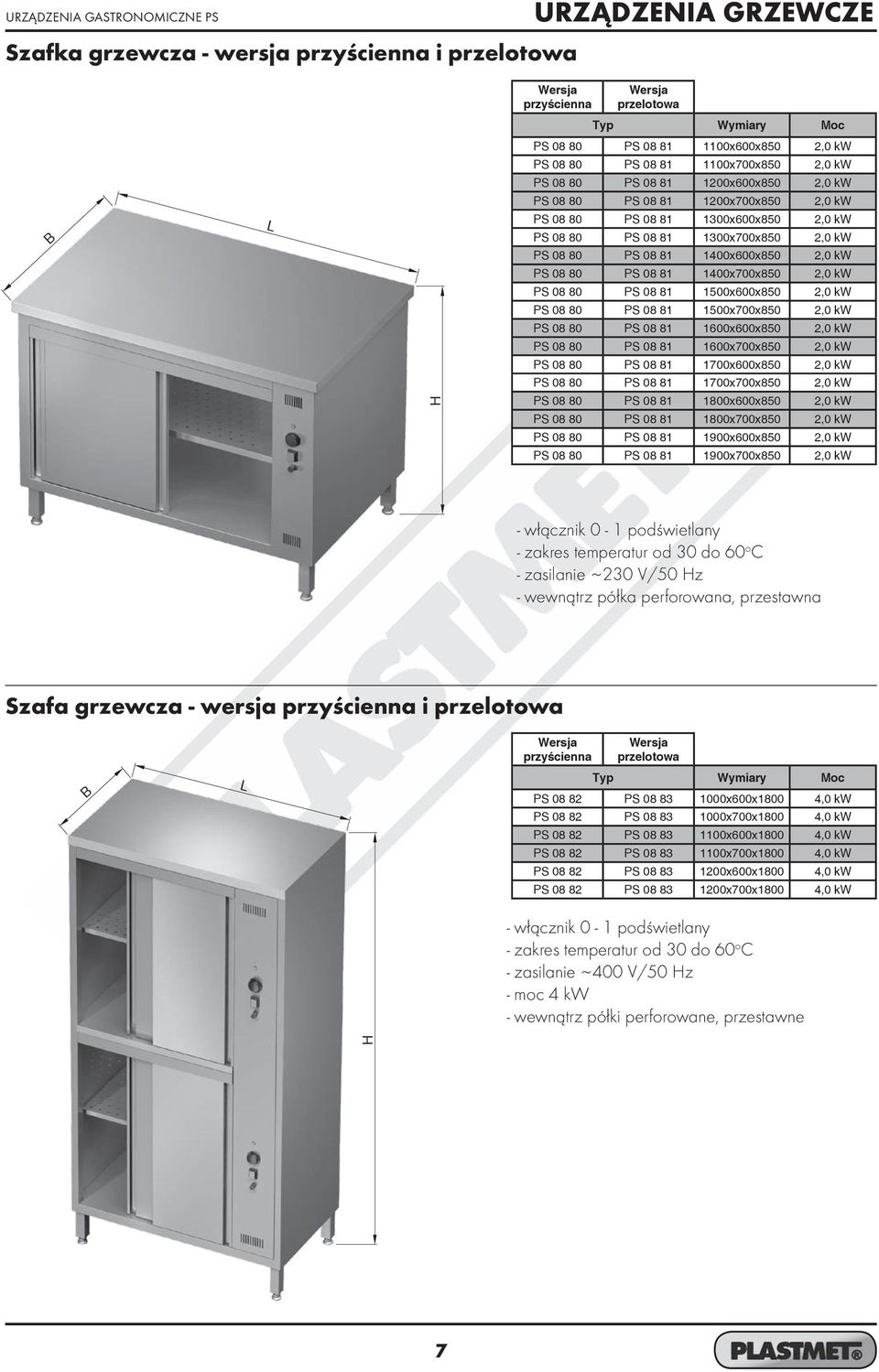 PS 08 81 1400x700x850 2,0 kw PS 08 80 PS 08 81 1500x600x850 2,0 kw PS 08 80 PS 08 81 1500x700x850 2,0 kw PS 08 80 PS 08 81 1600x600x850 2,0 kw PS 08 80 PS 08 81 1600x700x850 2,0 kw PS 08 80 PS 08 81