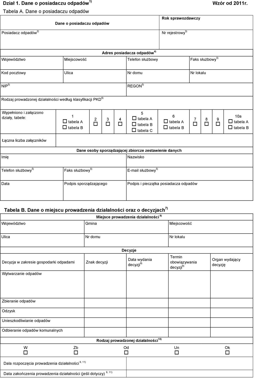 pocztowy Ulica Nr domu Nr lokalu NIP ) REGON ) Rodzaj prowadzonej działalności według klasyfikacji PKD ) Wypełniono i załączono działy, tabele: 1 tabela A tabela B tabela A tabela B tabela C tabela A