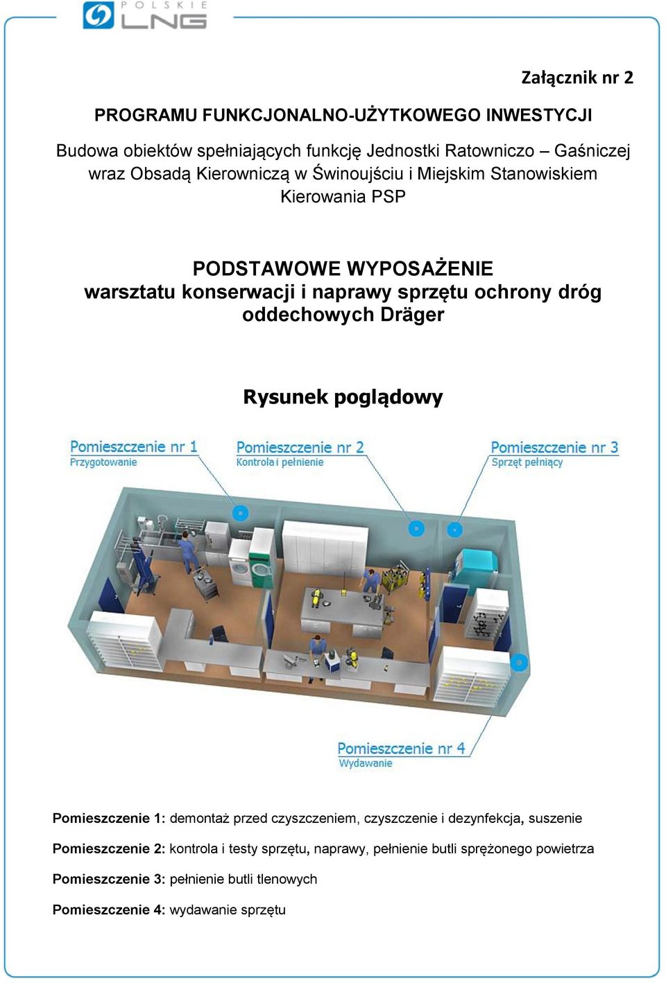 oddechowych Dräger Rysunek poglądowy Pomieszczenie 1: demontaż przed czyszczeniem, czyszczenie i dezynfekcja, suszenie Pomieszczenie 2: