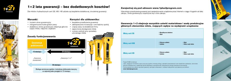 Warunki: trzyletni okres gwarancyjny nieograniczona liczba godzin pracy dodatkowy okres gwarancyjny obejmuje główne części młota, włącznie z bijakiem Zasady funkcjonowania Korzyści dla użtkownika: