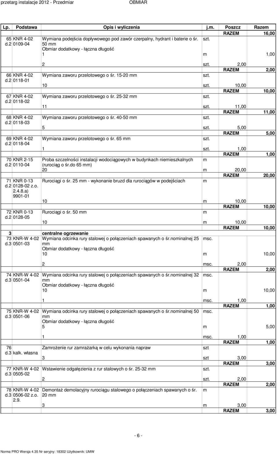 2 0128-05 2 2,00 Wyiana zaworu przelotowego o śr. 15-20 10 10,00 Wyiana zaworu przelotowego o śr. 25-32 11 11,00 RAZEM 11,00 Wyiana zaworu przelotowego o śr.