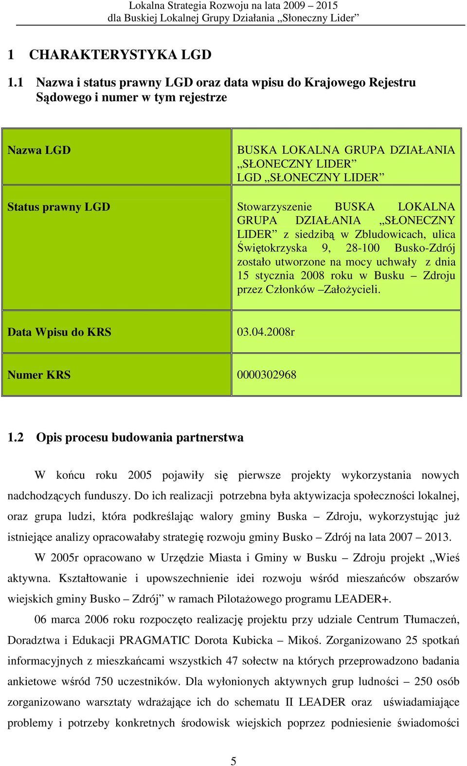 Stowarzyszenie BUSKA LOKALNA GRUPA DZIAŁANIA SŁONECZNY LIDER z siedzibą w Zbludowicach, ulica Świętokrzyska 9, 28-100 Busko-Zdrój zostało utworzone na mocy uchwały z dnia 15 stycznia 2008 roku w