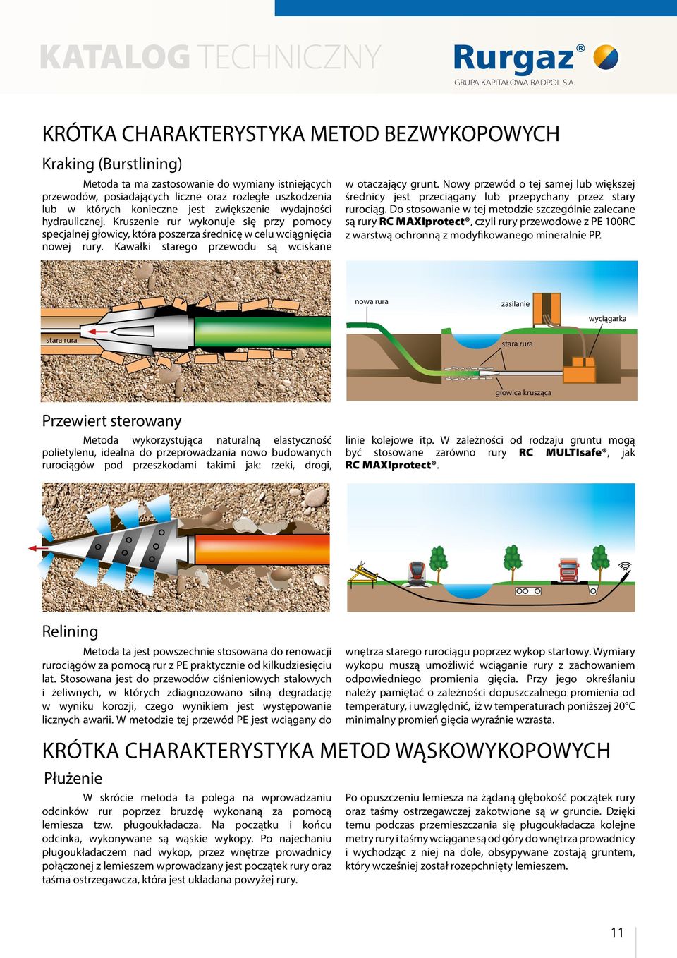 Kawałki stargo przwodu są wciskan w otaczający grunt. Nowy przwód o tj samj lub większj śrdnicy jst przciągany lub przpychany przz stary rurociąg.