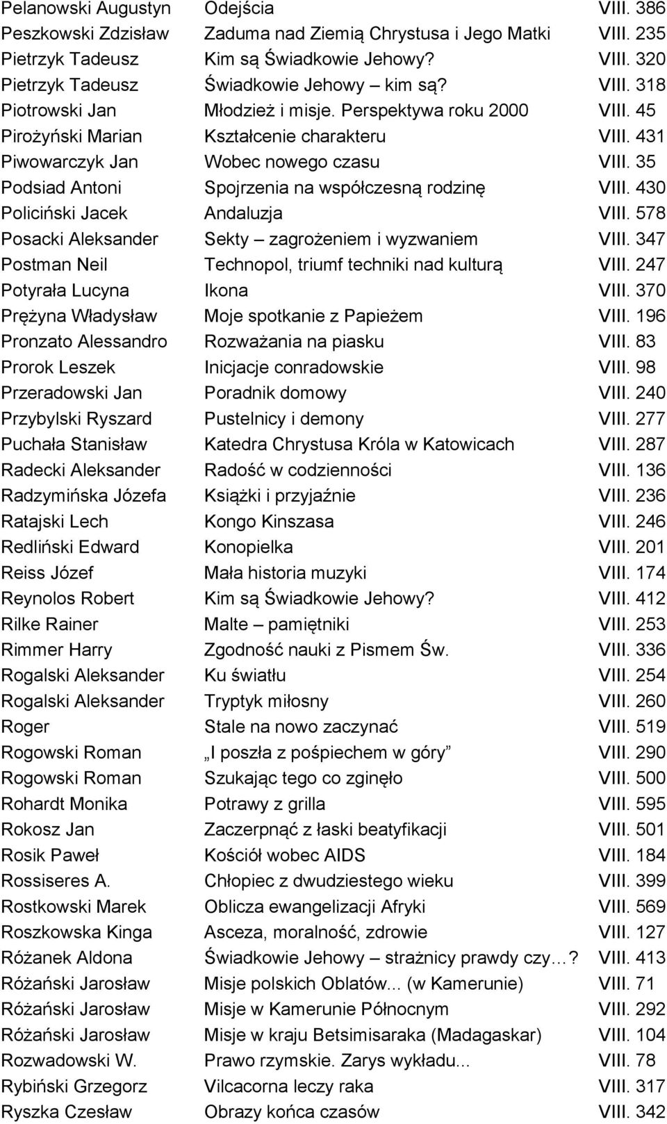 35 Podsiad Antoni Spojrzenia na współczesną rodzinę VIII. 430 Policiński Jacek Andaluzja VIII. 578 Posacki Aleksander Sekty zagrożeniem i wyzwaniem VIII.