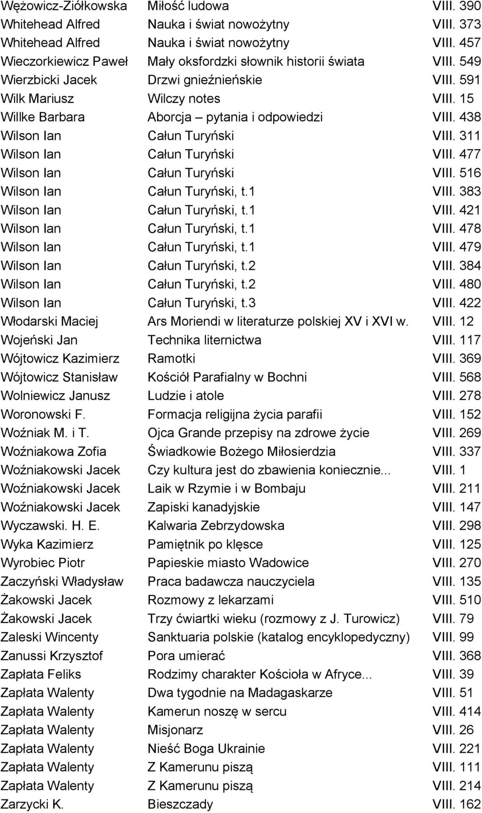 15 Willke Barbara Aborcja pytania i odpowiedzi VIII. 438 Wilson Ian Całun Turyński VIII. 311 Wilson Ian Całun Turyński VIII. 477 Wilson Ian Całun Turyński VIII. 516 Wilson Ian Całun Turyński, t.