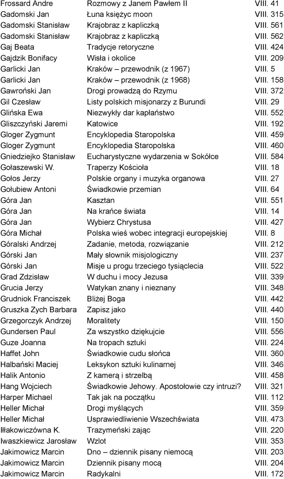 158 Gawroński Jan Drogi prowadzą do Rzymu VIII. 372 Gil Czesław Listy polskich misjonarzy z Burundi VIII. 29 Glińska Ewa Niezwykły dar kapłaństwo VIII. 552 Gliszczyński Jaremi Katowice VIII.