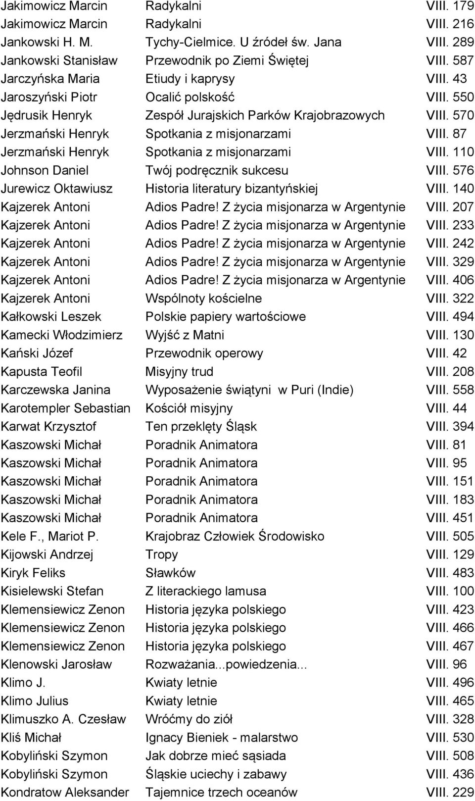 570 Jerzmański Henryk Spotkania z misjonarzami VIII. 87 Jerzmański Henryk Spotkania z misjonarzami VIII. 110 Johnson Daniel Twój podręcznik sukcesu VIII.