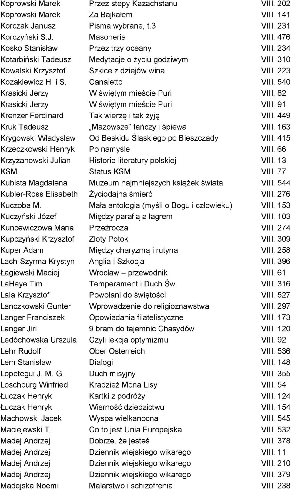 540 Krasicki Jerzy W świętym mieście Puri VIII. 82 Krasicki Jerzy W świętym mieście Puri VIII. 91 Krenzer Ferdinard Tak wierzę i tak żyję VIII. 449 Kruk Tadeusz Mazowsze tańczy i śpiewa VIII.