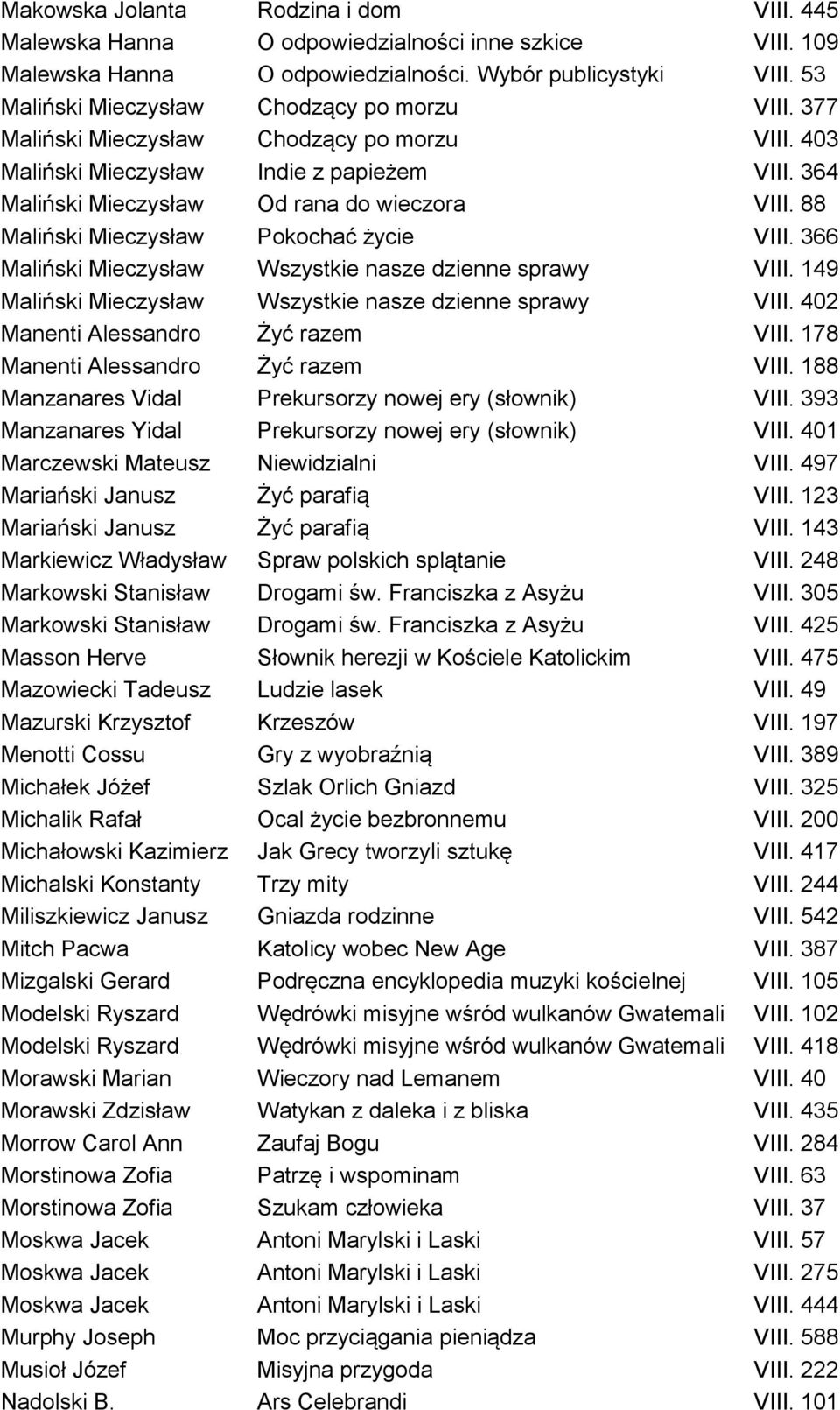 88 Maliński Mieczysław Pokochać życie VIII. 366 Maliński Mieczysław Wszystkie nasze dzienne sprawy VIII. 149 Maliński Mieczysław Wszystkie nasze dzienne sprawy VIII.