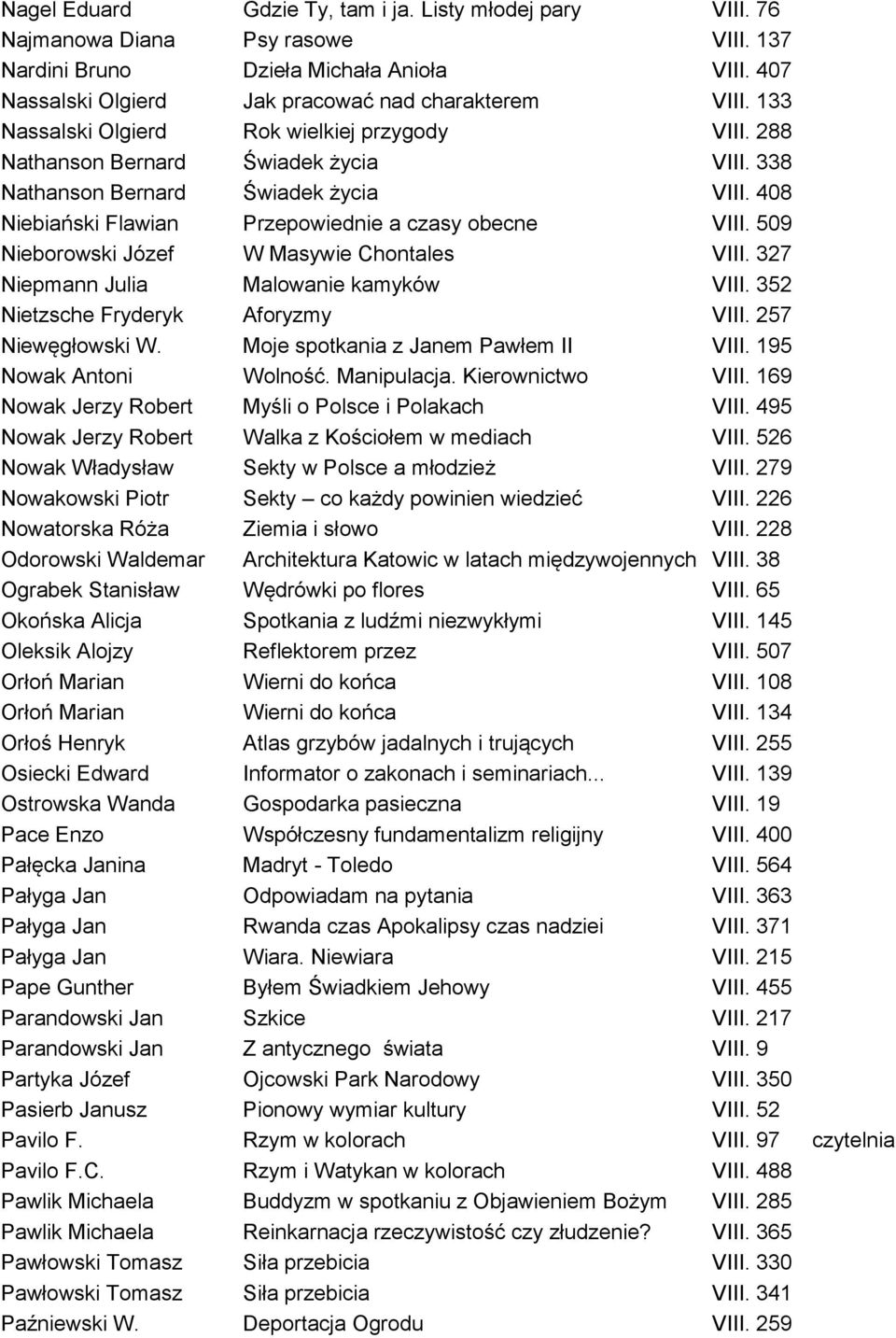 509 Nieborowski Józef W Masywie Chontales VIII. 327 Niepmann Julia Malowanie kamyków VIII. 352 Nietzsche Fryderyk Aforyzmy VIII. 257 Niewęgłowski W. Moje spotkania z Janem Pawłem II VIII.