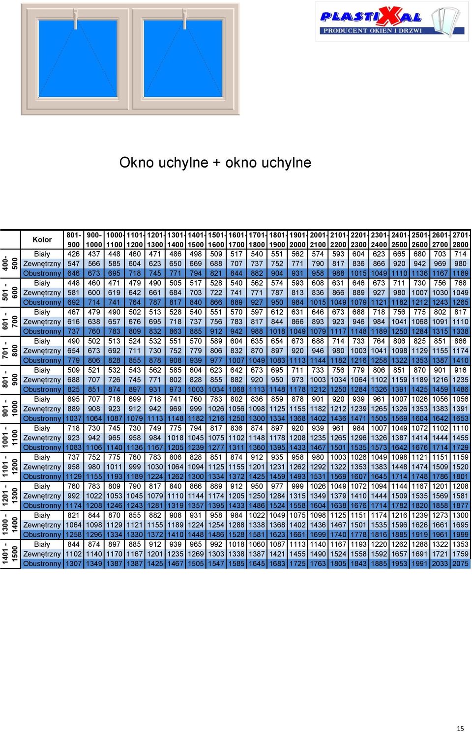 Obustronny 646 673 695 718 745 771 794 821 844 882 904 931 958 988 1015 1049 1110 1136 1167 1189 Biały 448 460 471 479 490 505 517 528 540 562 574 593 608 631 646 673 711 730 756 768 Zewnętrzny 581