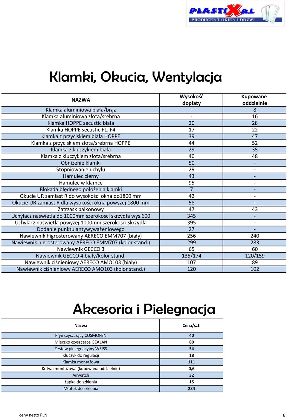 Stopniowanie uchyłu 29 - Hamulec cierny 43 - Hamulec w klamce 95 - Blokada błędnego położenia klamki 7 - Okucie UR zamiast R do wysokości okna do mm 42 - Okucie UR zamiast R dla wysokości okna